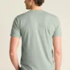 Affinez votre style avec le t-shirt Pima Performance de Bonobos