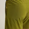 Le short de sport non doublé